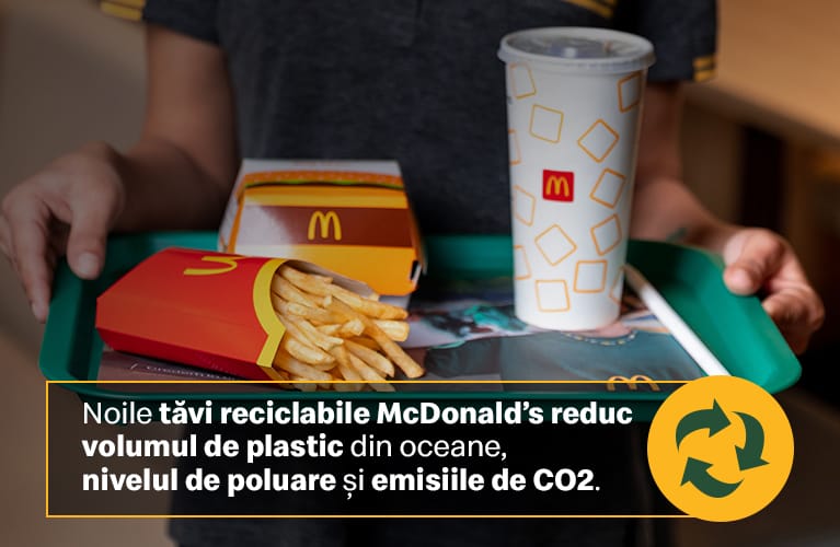 McDonald’s® introduce tăvi din plastic 100% reciclat