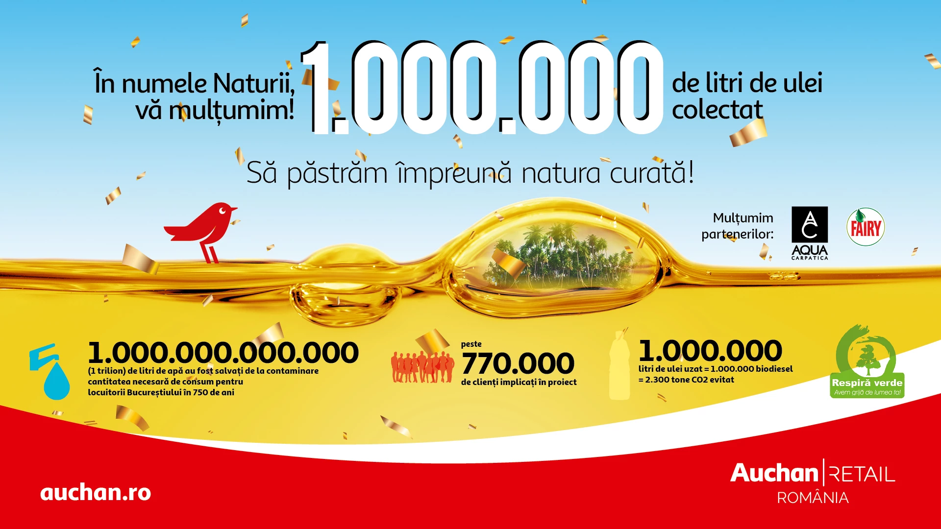 Începând din anul 2019, un milion de litri de ulei alimentar uzat a fost colectat de Auchan România Începând din anul 2019, un milion de litri de ulei alimentar uzat a fost colectat de Auchan România