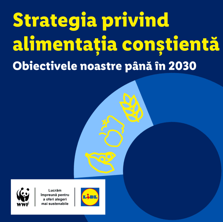 Lidl își consolidează angajamentul la nivel internațional în ceea ce privește alimentația conștientă, împreună cu WWF