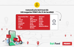 PENNY România extinde rețeaua de livrare la domiciliu, prin parteneriatul cu Bolt Food în 23 de localități din țară