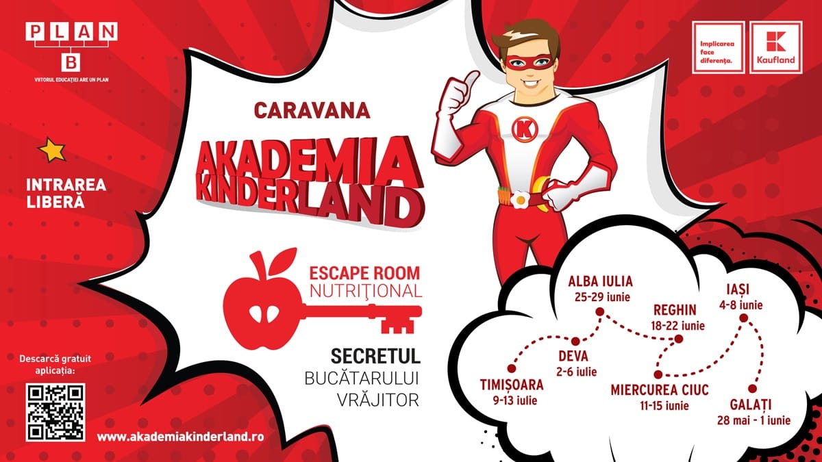 Începe Caravana Akademia Kinderland 2025: copiii descoperă „Secretul bucătarului vrăjitor” într-un escape room nutrițional Începe Caravana Akademia Kinderland 2025: copiii descoperă „Secretul bucătarului vrăjitor” într-un escape room nutrițional