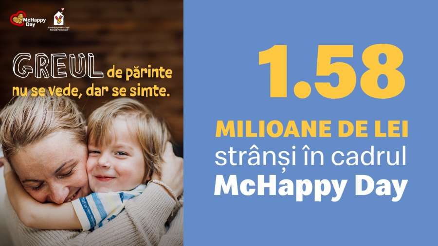 1,58 milioane de lei strânși pentru Fundația pentru Copii Ronald McDonald® la prima ediție a campaniei McHappy Day® din acest an