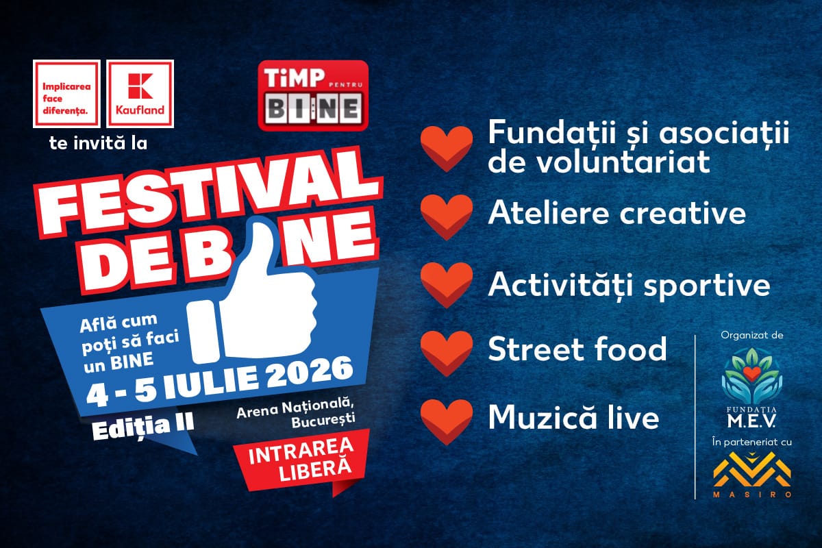 Festival de Bine, unul dintre cele mai așteptate evenimente ale verii, își deschide porțile la Arena Națională Festival de Bine, unul dintre cele mai așteptate evenimente ale verii, își deschide porțile la Arena Națională
